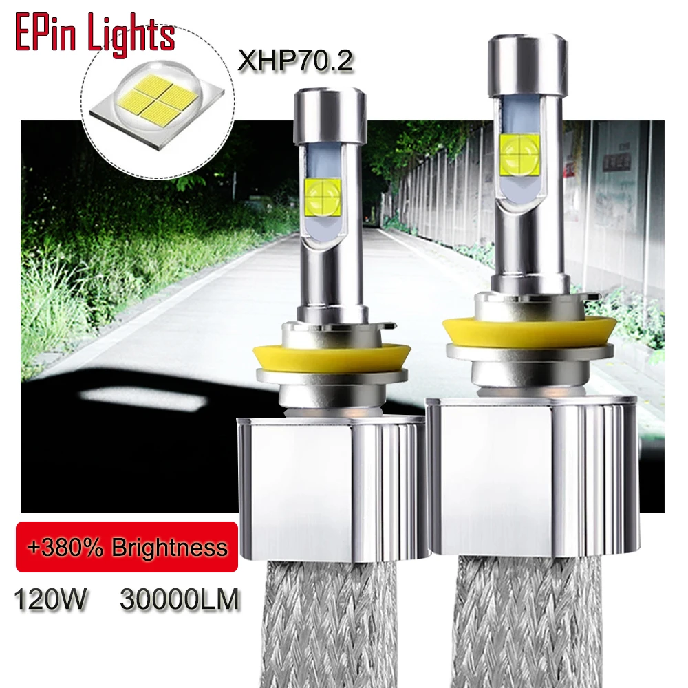 

H4 H7 LED Canbus Headlight H8 H11 9005 HB3 9006 HB4 Car Light Bulbs XHP70.2 Chip 120W 5500K 6000K Auto Headlamp Fog Lamps