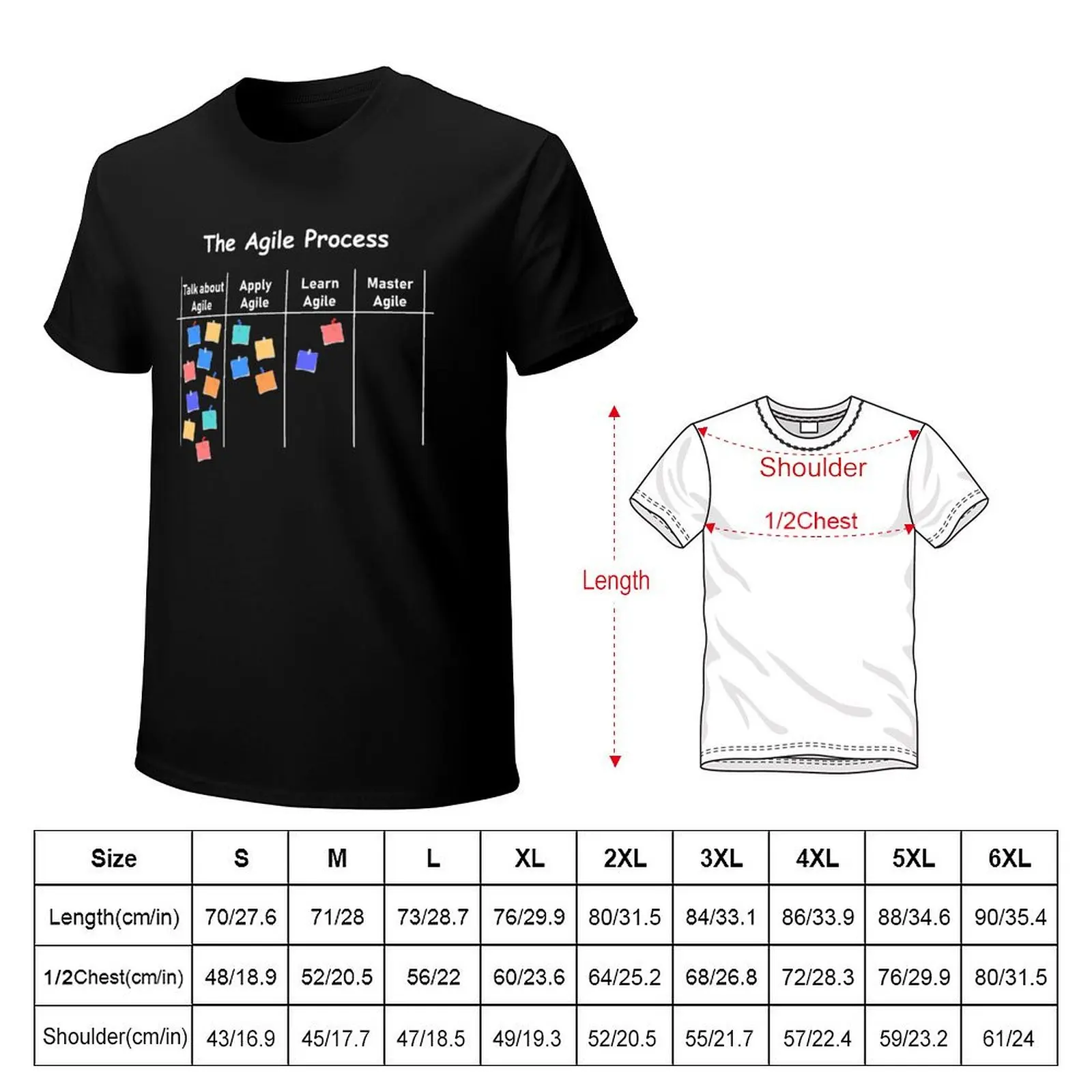 Agile Process AOE project process management T-Shirt t shirts for man graphic funny T-Shirt