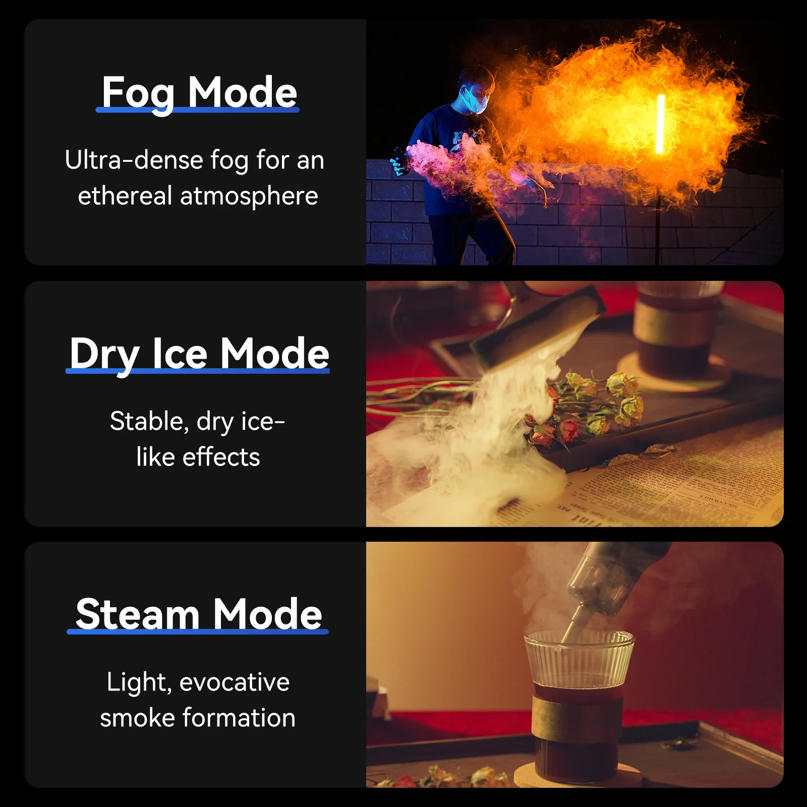 Telesin C40 40W Por…