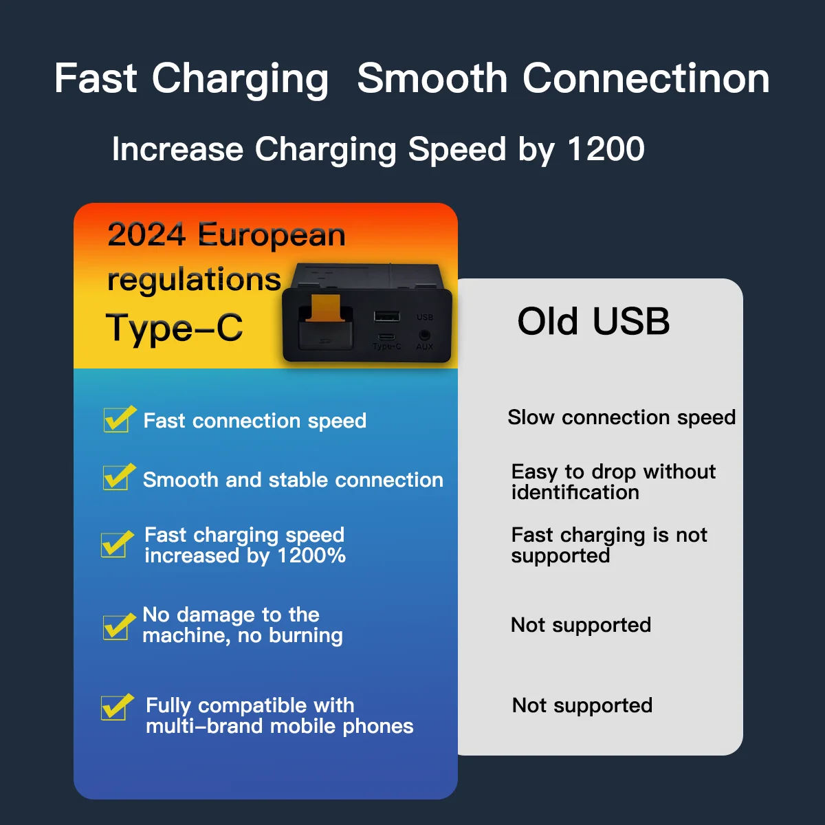 C타입 카플레이 무선 안드로이드 자동 USB 어댑터, 마쓰다 2, 3, 6, CX3, CX5, CX8, CX9, MX5, 데미오 미아타 P2, P3, TK78669U0C, 개조 키트