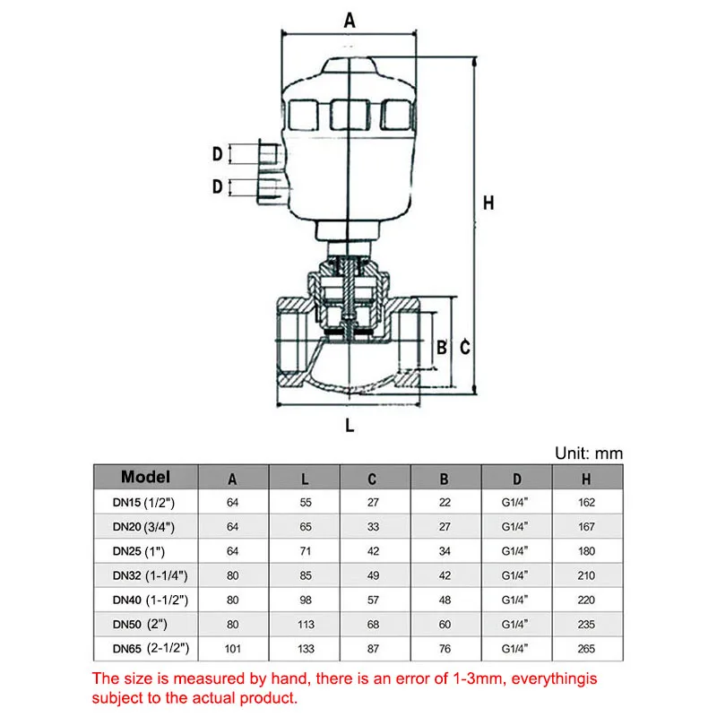 Elettrovalvola Pneumatic Waist Drum Valve Stainless Steel Female Thread Angle Seat Valve Air Controlled Water Valve Pneumatica — dettaglio 4