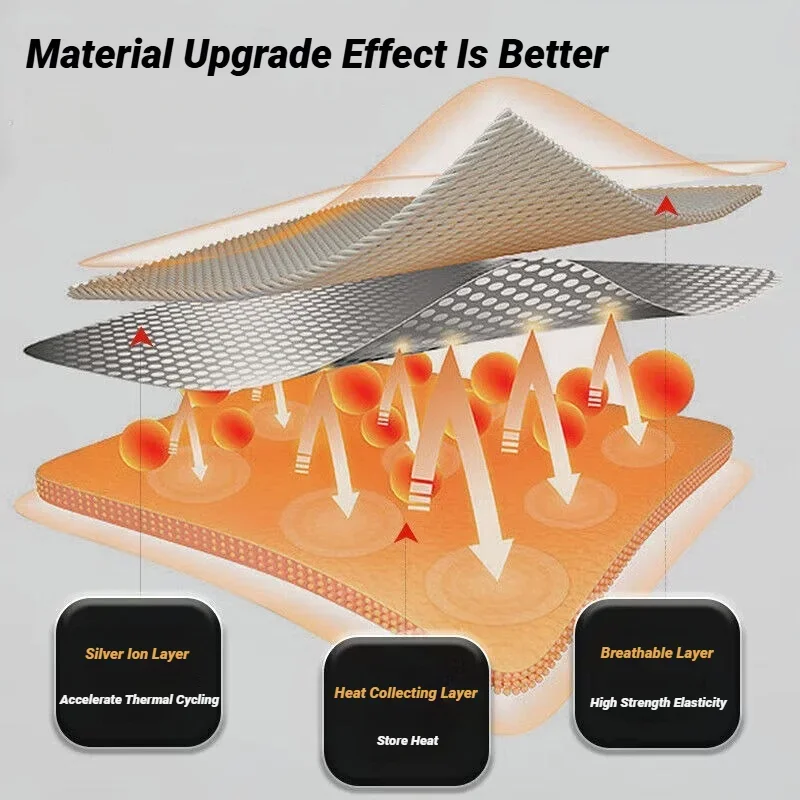 Thumbnail 4 - #4 Trending Shapewear Right Now