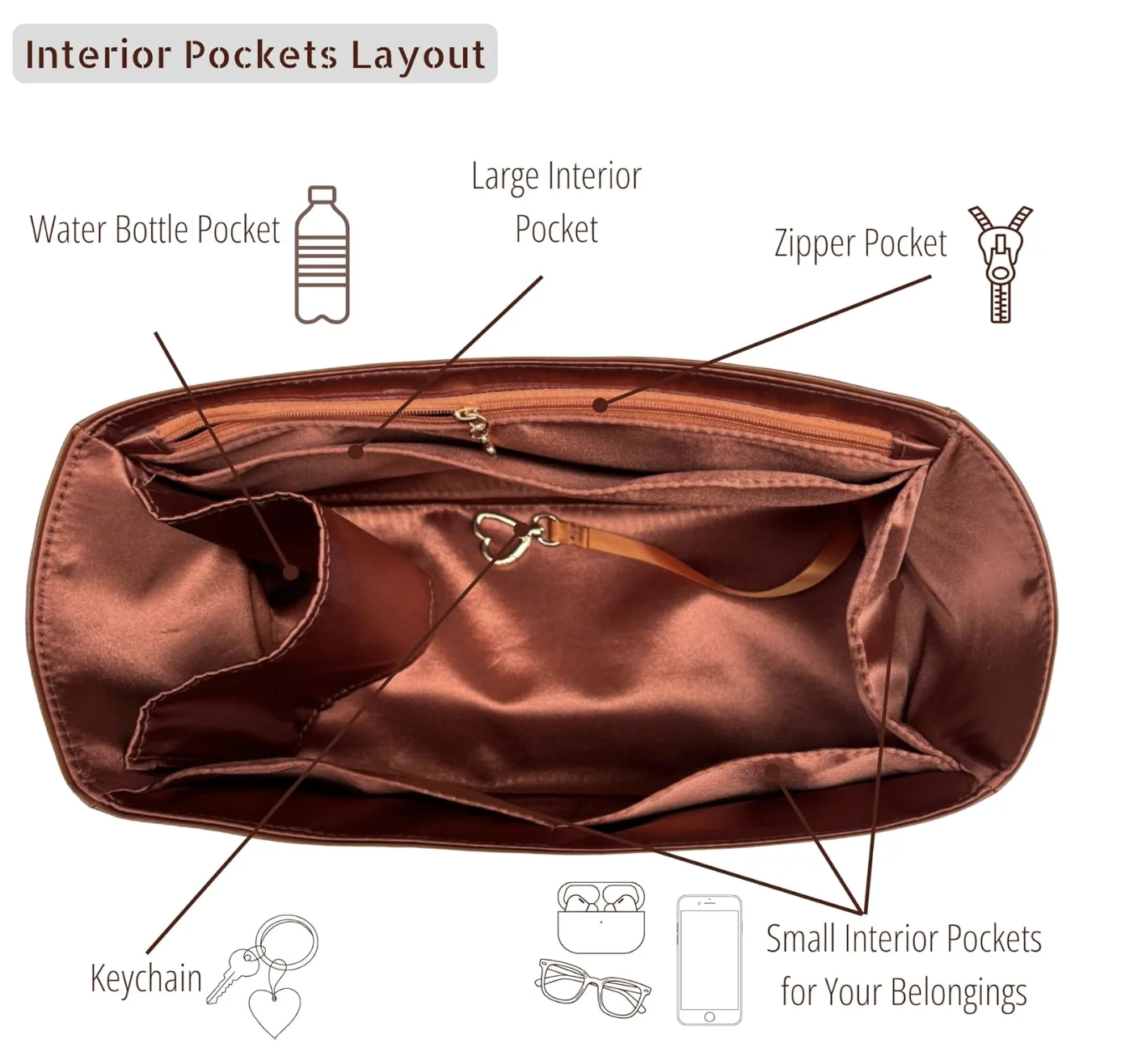 Satin Silk Lining Insert for Cabas Phantom Small/Medium, Waterproof Vegan Leather, Tote Bag Purse Organizer with Zipper Pocket