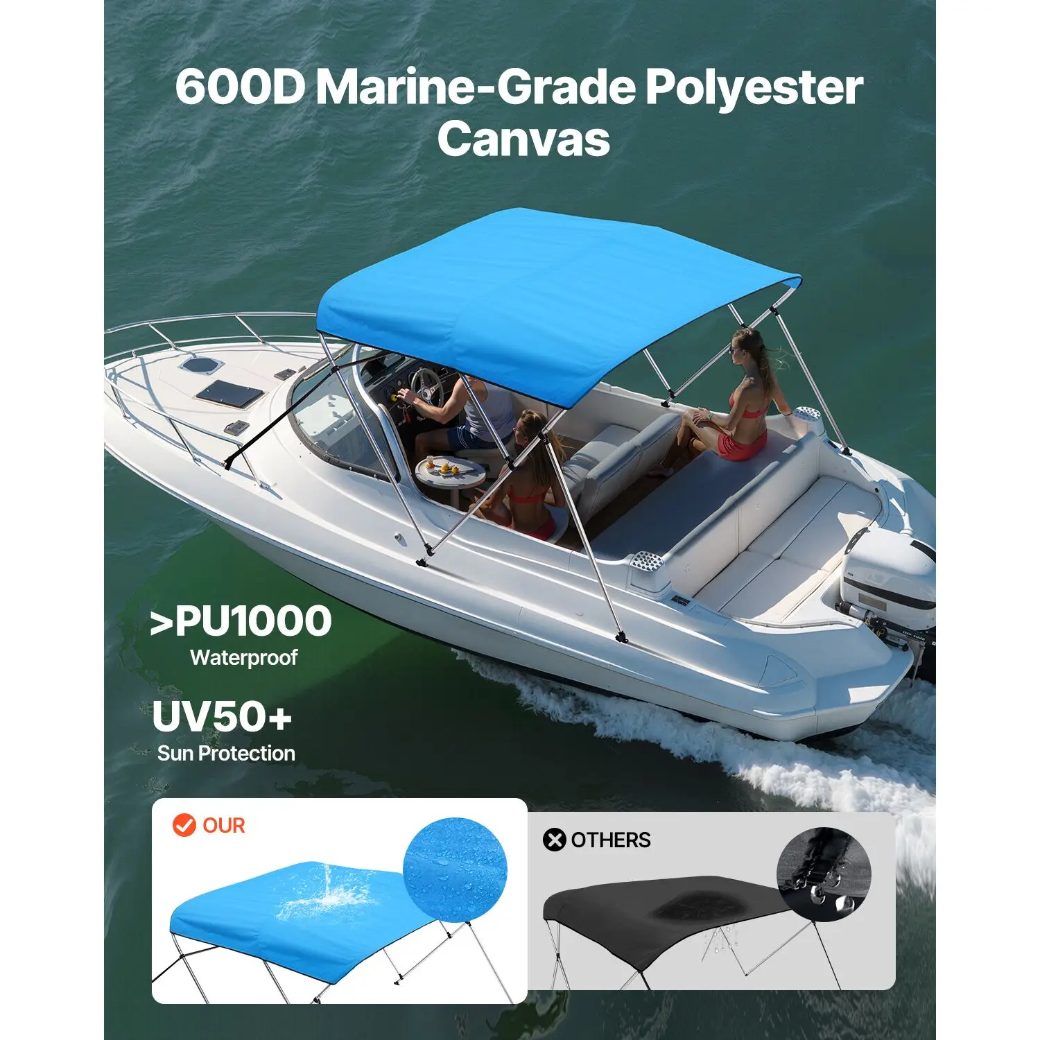 3 Bow Boat Bimini Tops, 600D Polyester Canopy with Aluminum Alloy Frame, Waterproof & Sun Shade Boat Awning Canopy with Storage Bag, 2 Support Poles, 4 Straps, 6'Lx(54