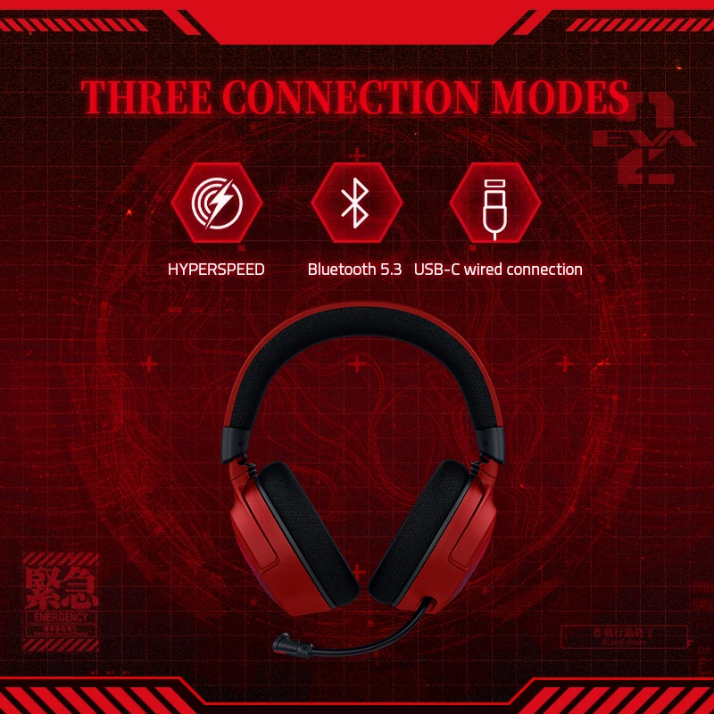 หูฟังเกมมิ่งไร้สาย Razer Evang - Pc Gaming Evangelion บทวิจารณ์และราคา
