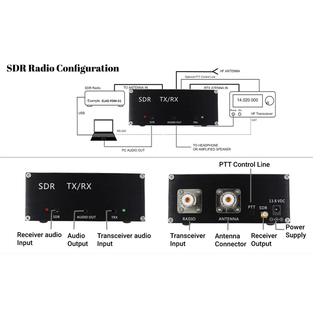 

Портативные SDR-трансиверы DC 160 МГц 100 Вт с кабелем питания, антенной, переключателем TR, корпусом из алюминиевого сплава, устройством для совместного использования антенн