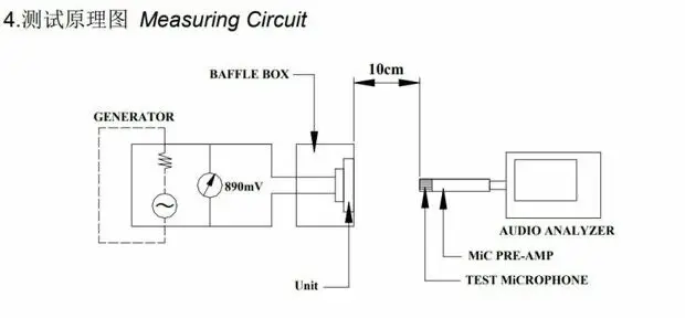 MAX98357 I2S Audio-Verstärkermodul Filterfreie Klasse-D-Verstärkung Unterstützt ESP32 Raspberry Pi – Detail 7