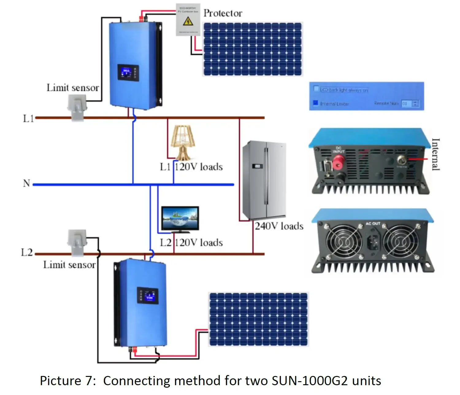 Imagem -06 - Inversor Conectado à Rede de Energia Eólica Solar Onda Senoidal Pura Mppt 45-90v Conexão Wifi Opcional 2000w com Função de Contraste