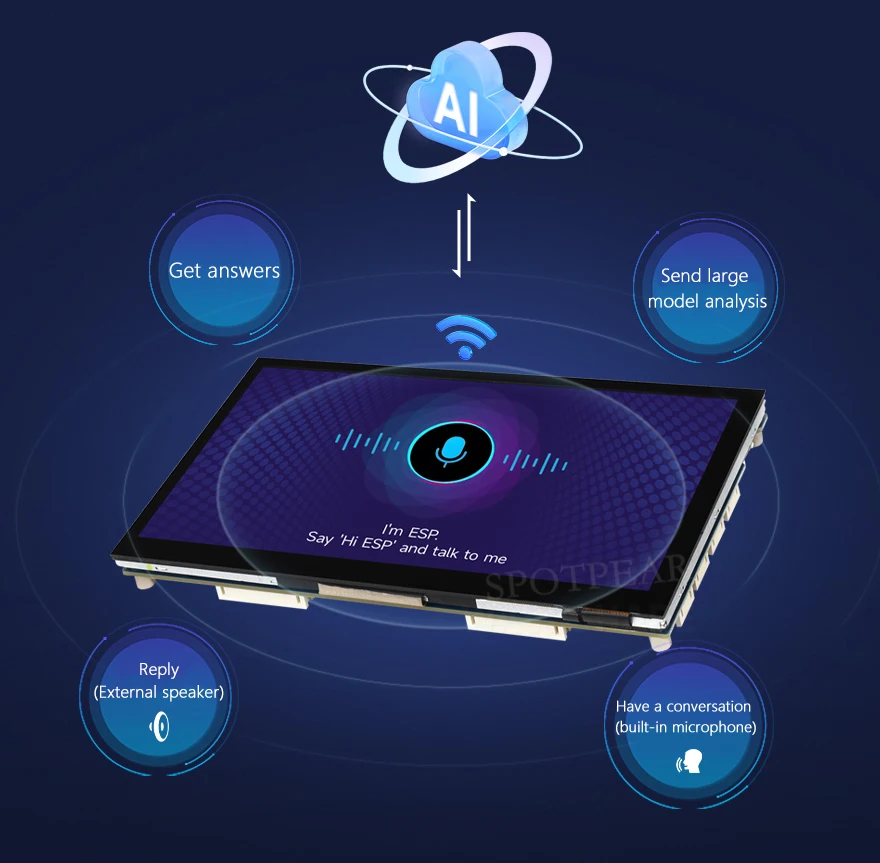 Picture 5: ESP32-P4 WIFI6 7inch Touch Display Screen Development Board 1024×600 Pixel ESP32-C6 BLE5.0 32MB PSRAM Deepseek AI