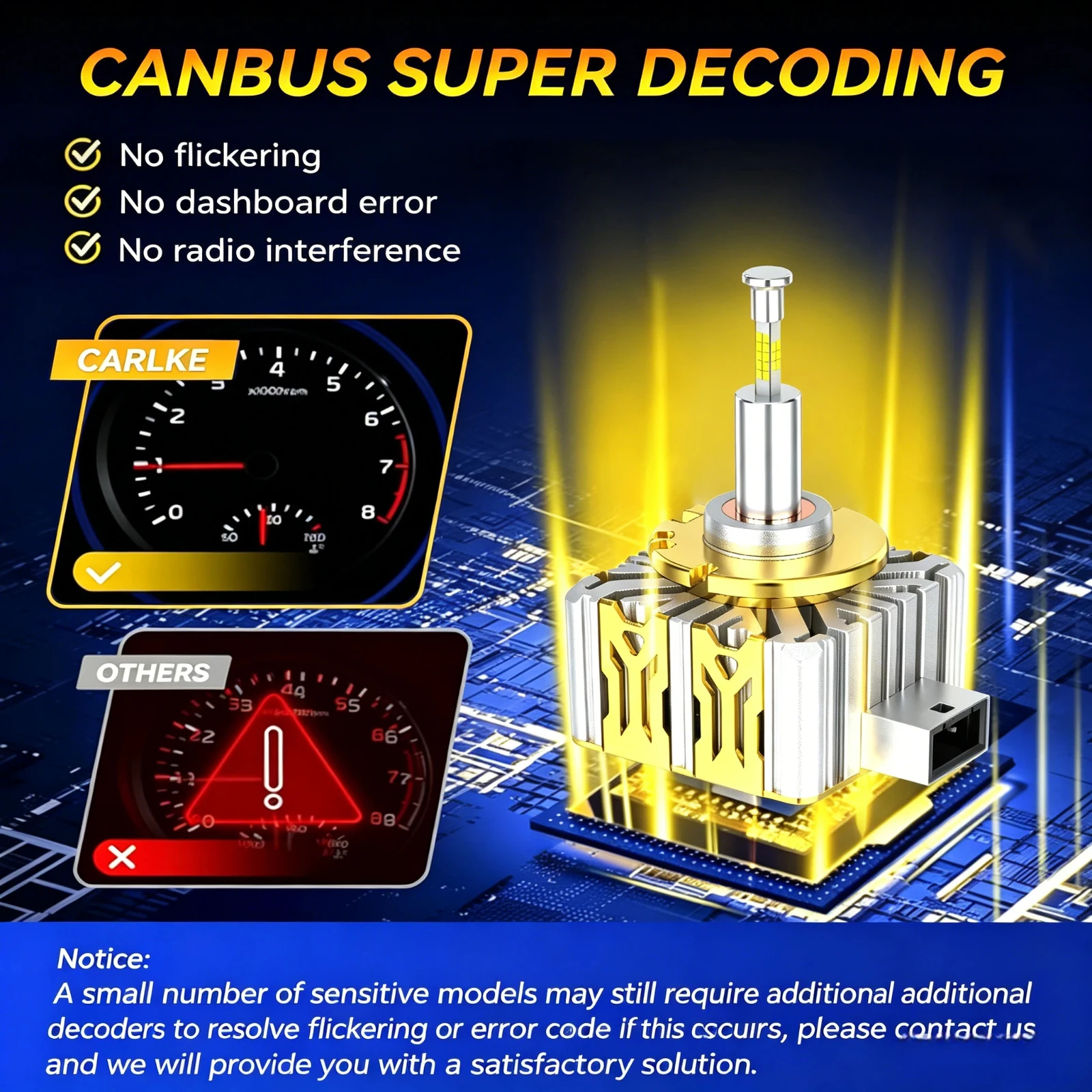 Carlke D1S Led Headlight D3S Canbus Bulbs 40000LM CSP D4S D5S D2S D8S Led 120W Super Bright D1R D4R D2R D3R 12V 6500K Car Lights view 6