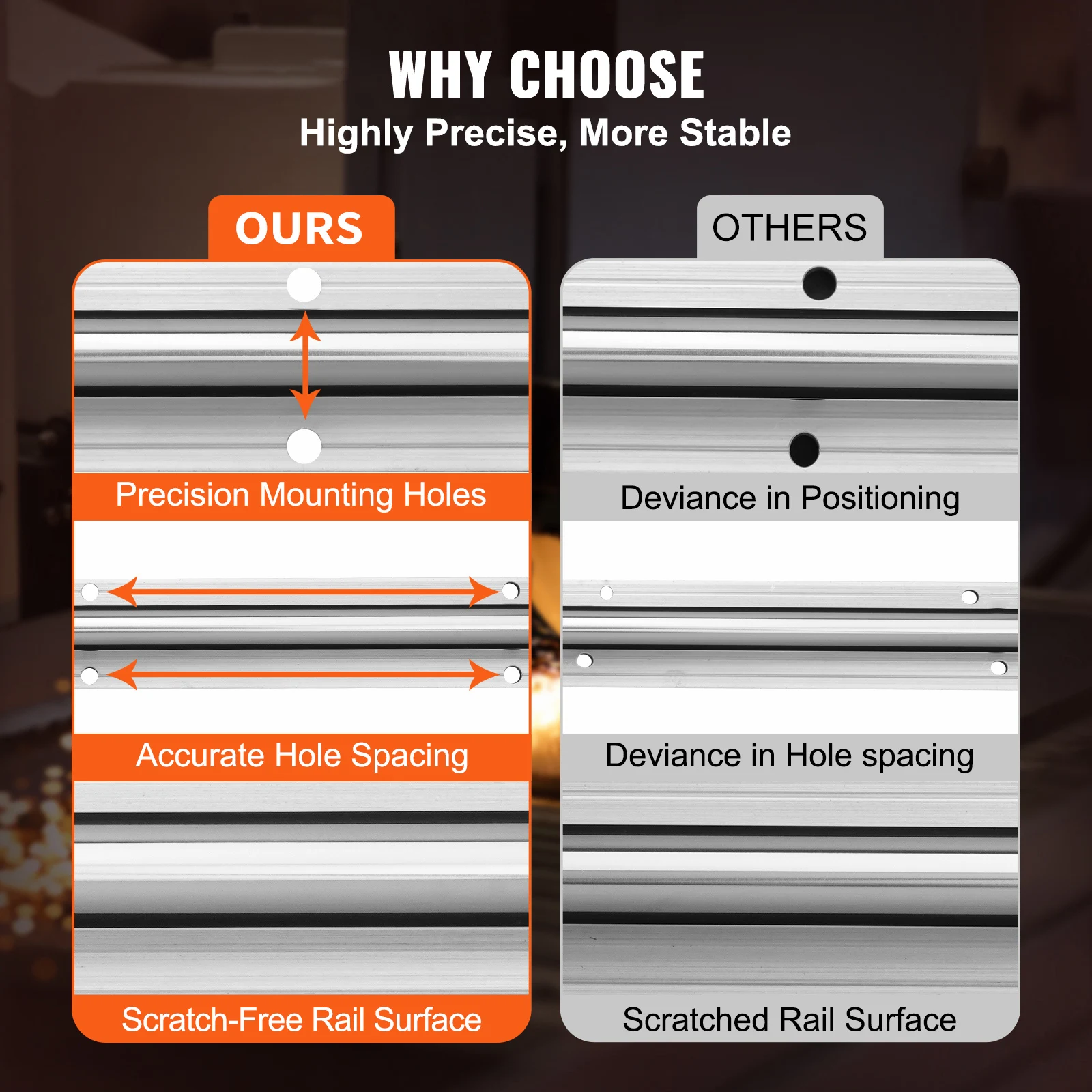 SucceBuy 2PCS Linear Guide Rails SBR12 SBR16 SBR20 SBR25 800-2200mm & 4PCS UU Bearing Blocks Smooth Motion DIY Mills CNC Parts