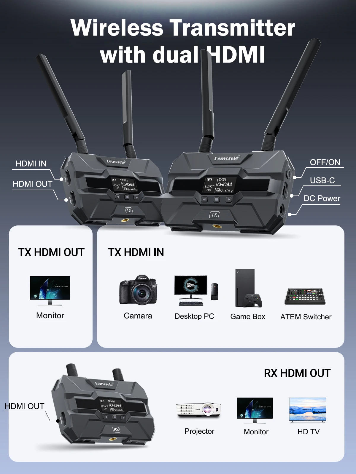 Imagem -02 - Lemorele-transmissor e Receptor Hdmi sem Fio Kit Extensor 5.8ghz Bateria de Suporte Câmera ao Vivo pc para tv