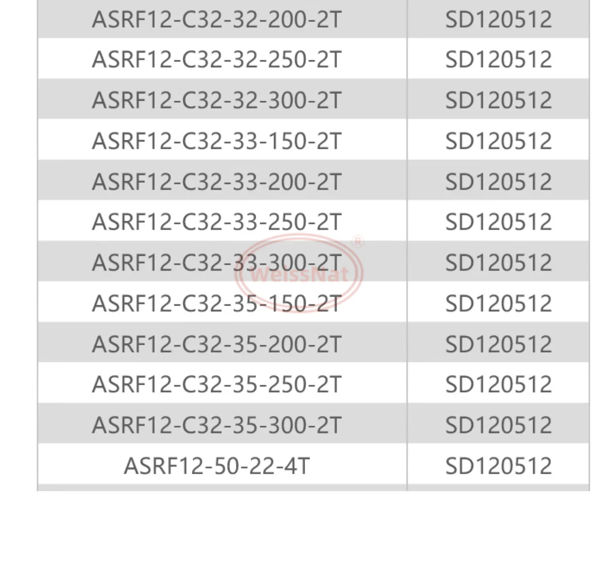 Portautensili per disco fresa ASRF12 ASRF15 per inserto in metallo duro SDMT1205