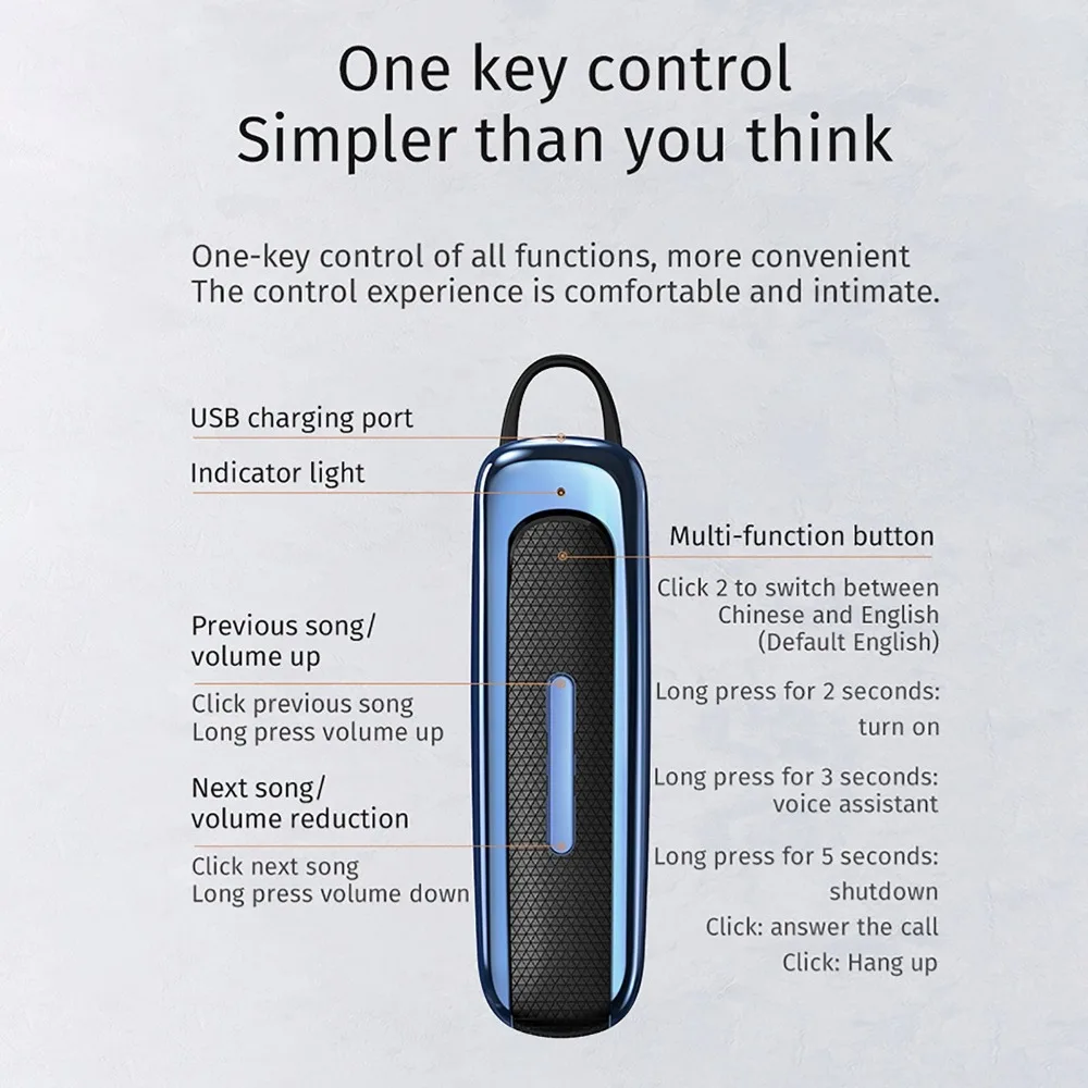 หูฟัง E1 หูฟังไร้สายบลูทูธหูฟังไมโครโฟนหูฟังธุรกิจเดี่ยวสแตนด์บายยาว E1 ชุดหูฟังบลูทูธกีฬา