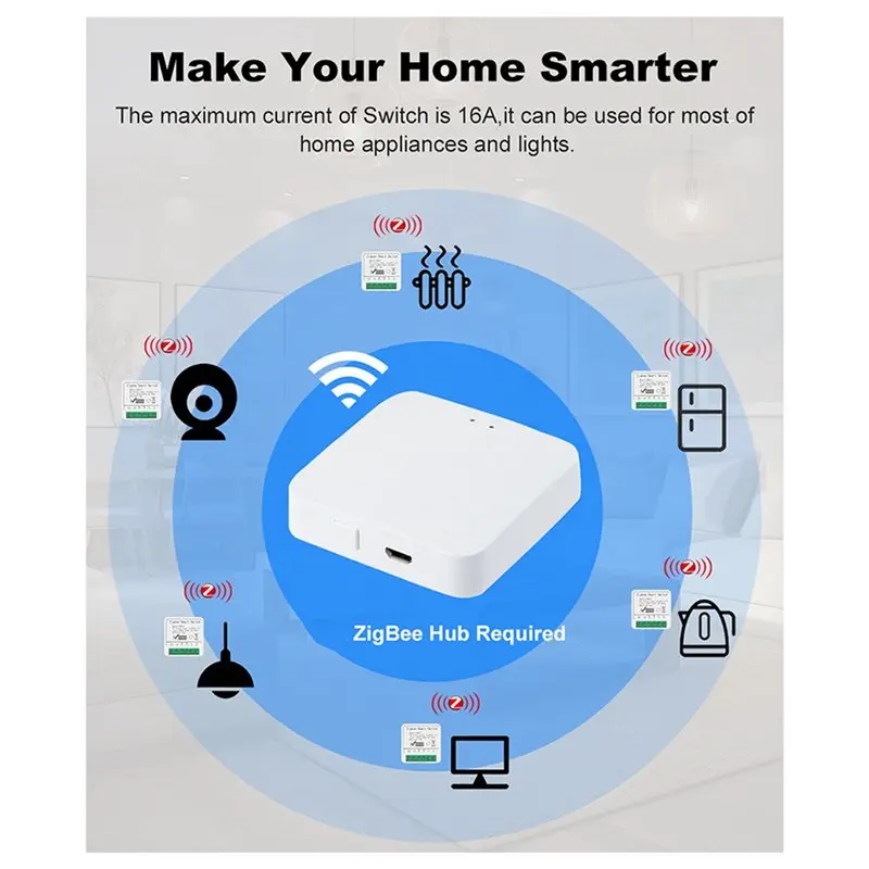 【قيمة المال】4X Tuya Tuya 16A مفتاح ذكي زيجبي كاسيت تبديل التطبيق الهاتف المحمول توقيت الصوت عن بعد اليكسا #4