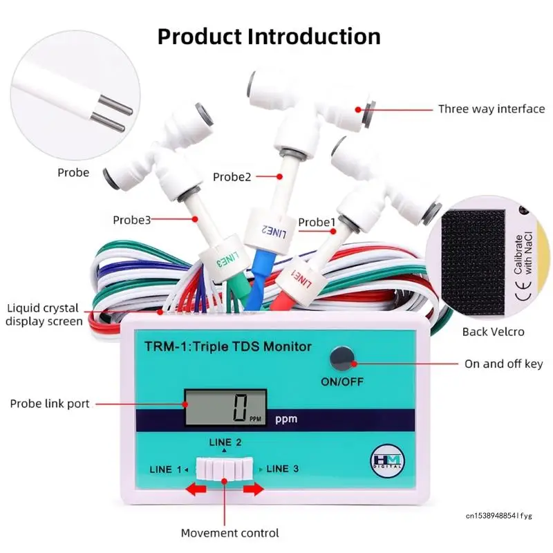 Professional Water Testing Meter Triple Inlines TDS PPM Meter Compact Water Testing Device Water Quality