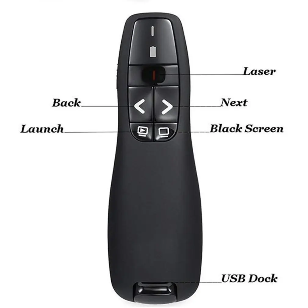 Wireless Presentation Remote Control is Durable and Practical Portable Ergonomic Design PowerPoint Wireless Presentation Remote