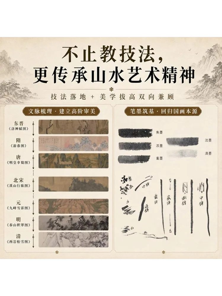 Book-Winshare The Encounter Between Brush and Ink and Mountains and Rivers Chinese Landscape Painting