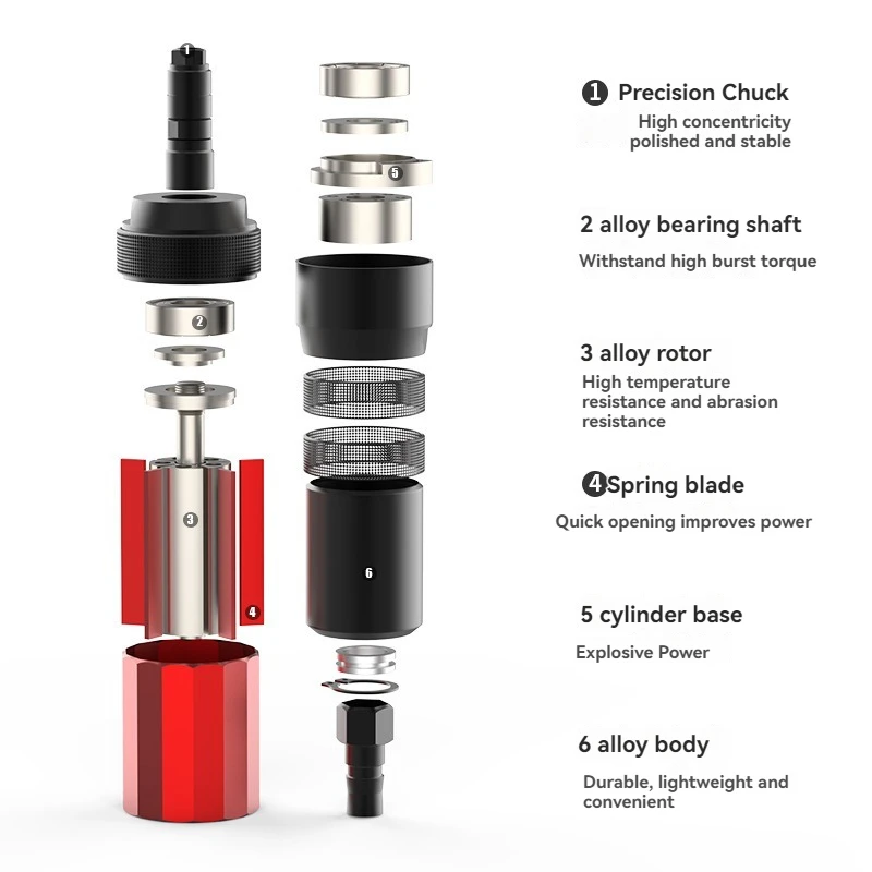 

Маленькая пневматическая шлифовальная машина, ручной шлифовальный круг, полировка, резьба, прямая шлифовальная машина, пневматическая гравировальная шлифовальная машина, шлифовальная ручка