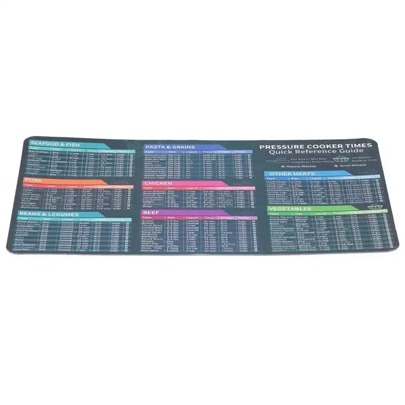 Электрическая рисоварка, набор измерительных листов для приготовления пищи, быстрое руководство, аксессуар, бытовая техника, плита для приготовления риса