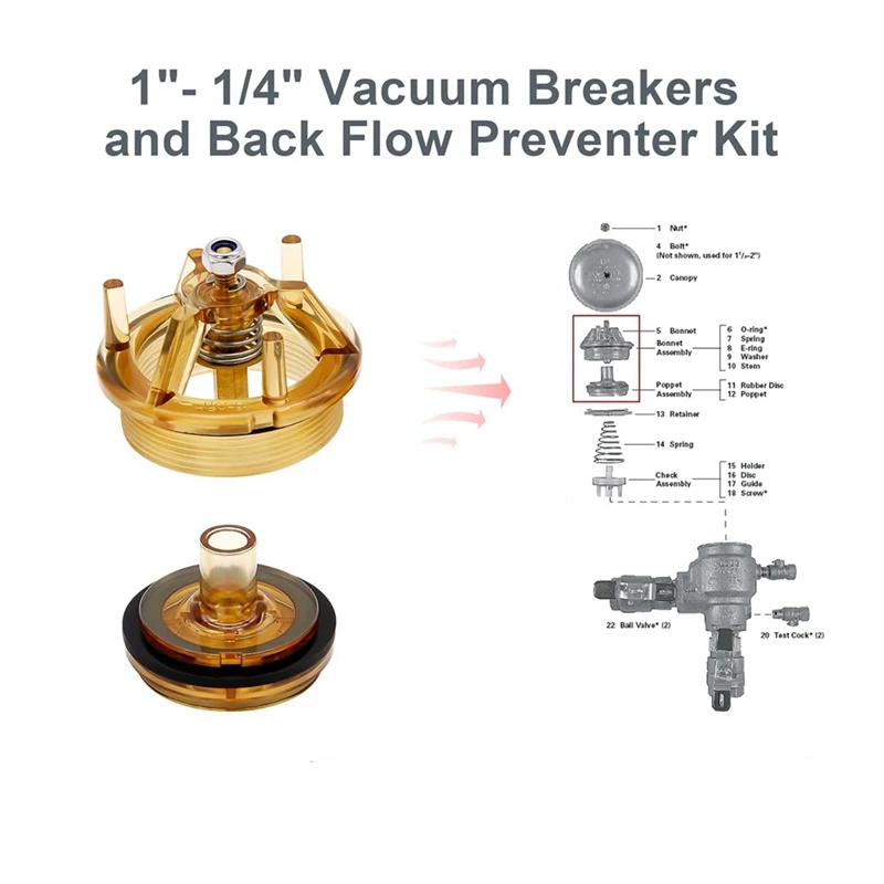 Hot-A015-Bonnet Kit di riparazione e poppet per Febco 765-1 PVB e per dispositivo di prevenzione del riflusso Febco FVB