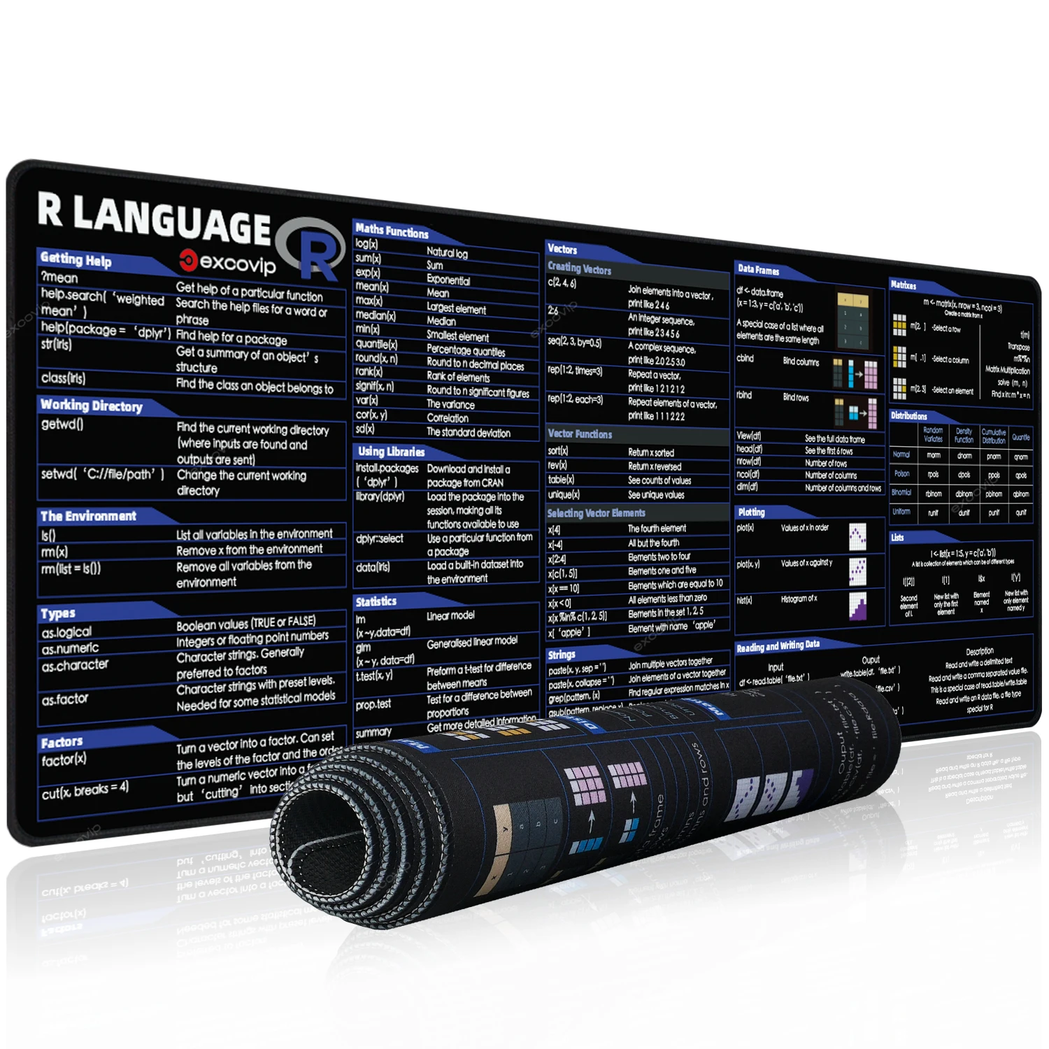 Exco r programação mouse pad grandes atalhos folha de dicas teclado mousepad tapete de mesa para análise estatística visualização de dados