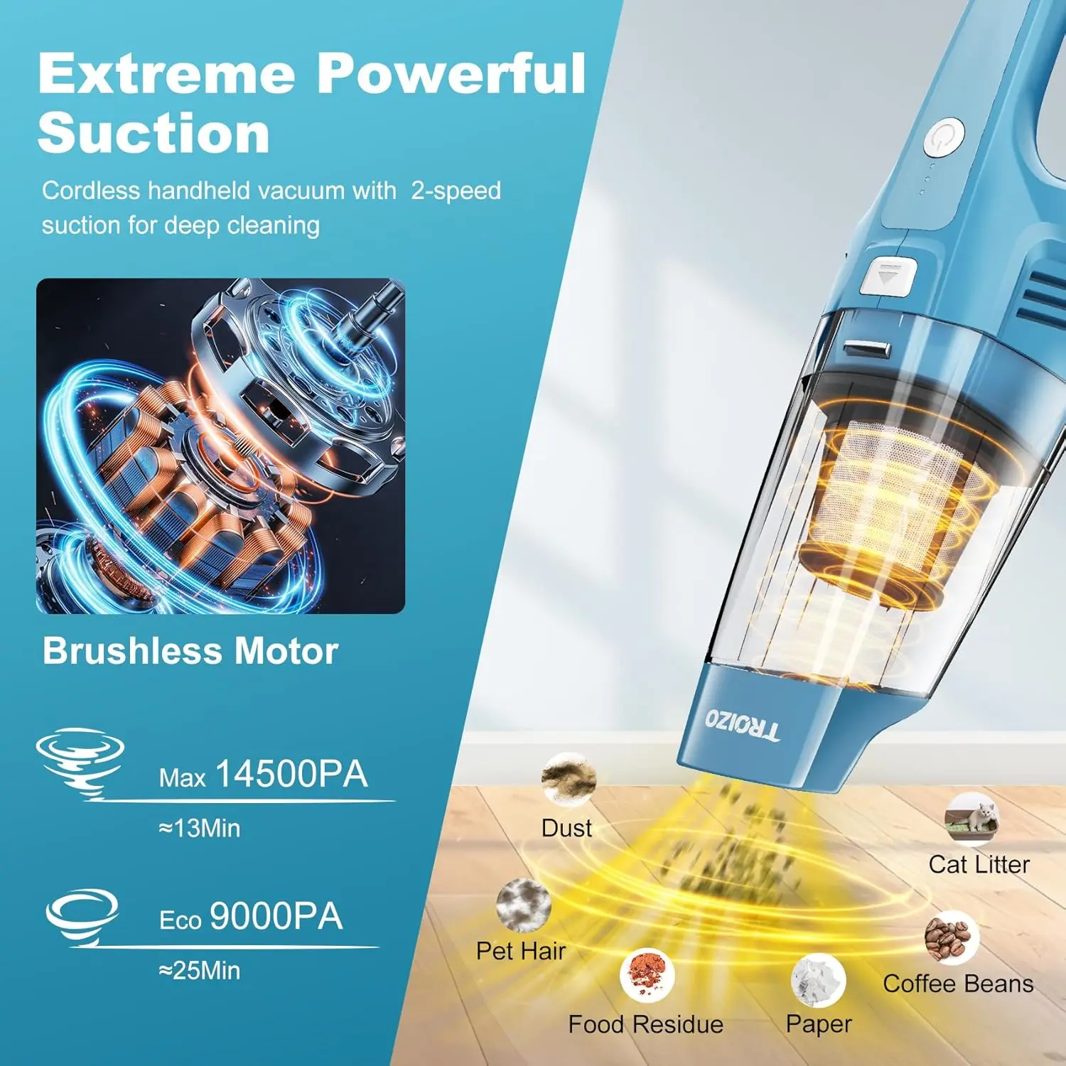 Handheld Vacuum Cordless, 14500PA Powerful Suction Hand Held Vacuum Cleaner With Brushless Motor, Rechargeable And Portable Car