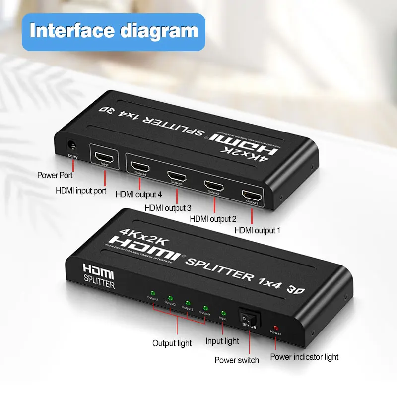 Der HDMI1-In-4-Ausgangssignalverteiler verteilt den 1 HDMI-Eingang auf den 4 HDMI-Ausgang gleichzeitig und den Eingang unterstützt den Computer/PS3/Hd-Bildschirm