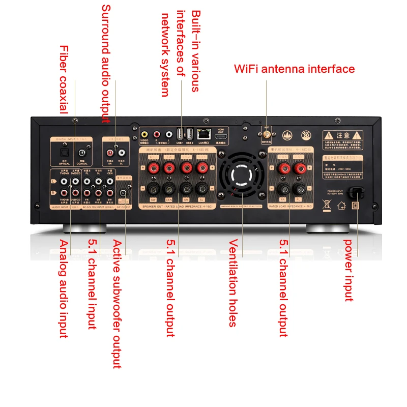 850W WiFi Smart Voice High Power 5.1 Power Amplifier Home HD Amplifier Bluetooth HiFi Fiber Coaxial Lossless Decoding
