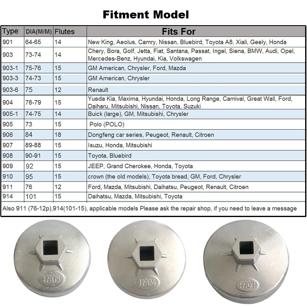 Moersleutel Auto Tool Vierkant Drive 64-65-73-74-89-92Mm Eindkap Oliefilter Sleutel Hand Verwijderaar Sleutel Voor Toyota Bmw Audi Jeep Honda