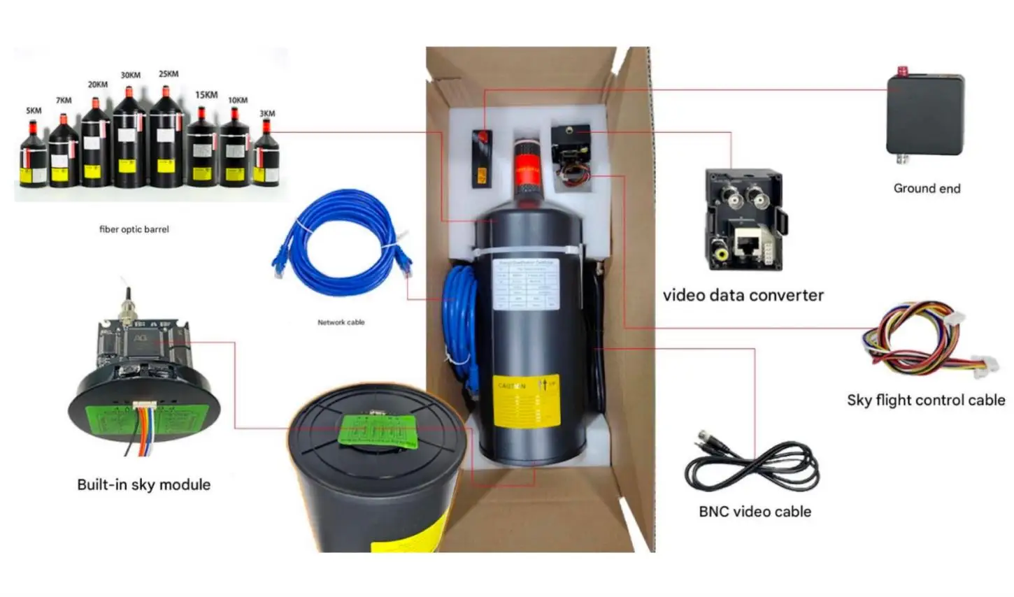 

FPV RC Optical Fiber Drone Image Data Module Image Transmission to Ground Receiver Optical Link Sky Endpoint Underwater Robot