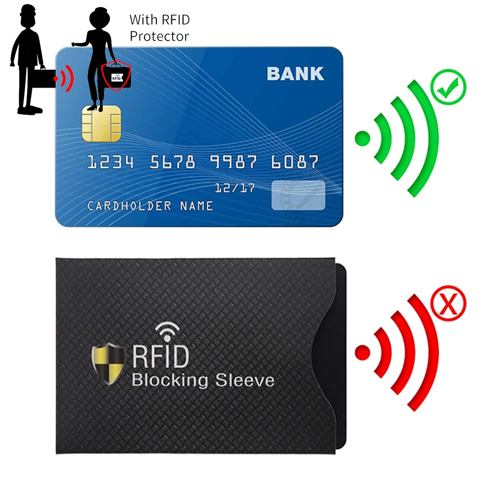 RFID Credit Card Protector Blocking Cardholder Sleeve Skin Case Covers Protection Bank Card Case Identity Theft Prevention Case