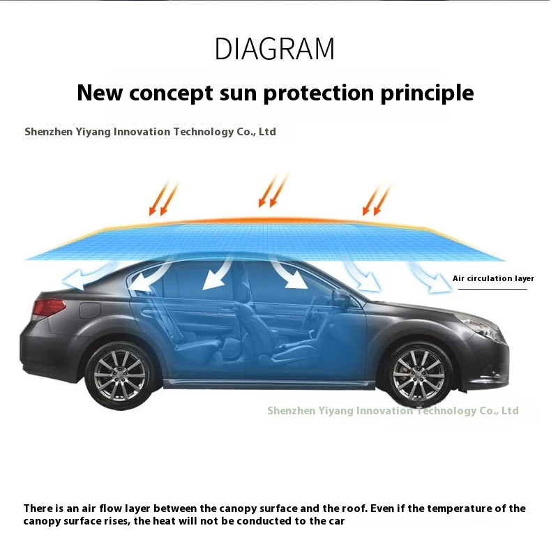 Wysokiej jakości przenośny, składany pokrowiec samochodowy chroniący przed śniegiem, gradem, deszczem i słońcem, skuteczna ochrona przed słońcem.