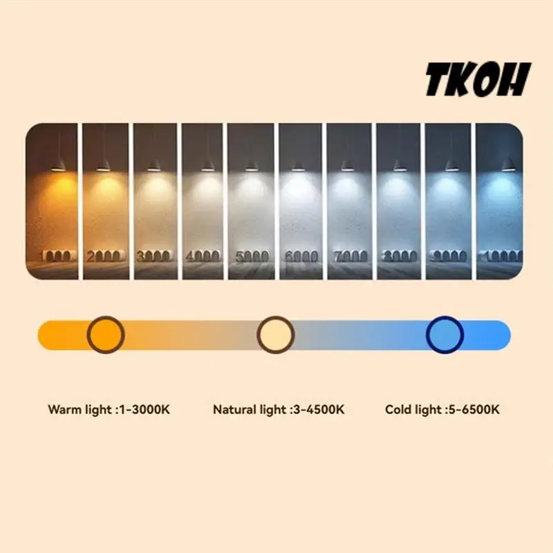 3W LED Desk Lamp Wooden Table Lamp USB Powered - Portable LED Bedside Lamp Withpleated Shade, 3 Color Touch Sensor
