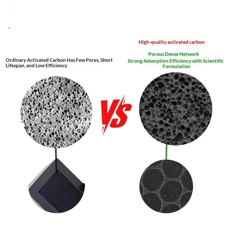 AnswerBambulab P2s Exhaust Filter HEPA+Activated Carbon Efficiency For 3D Printer Chamber Exhaust Fan Kit Accessories