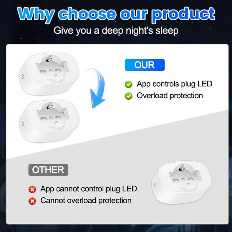 Smart WiFi Socket BSD60 Italian Chilean Plug EU Compatible 16A 20A Power Monitor App Remote Control Timer Countdown Group