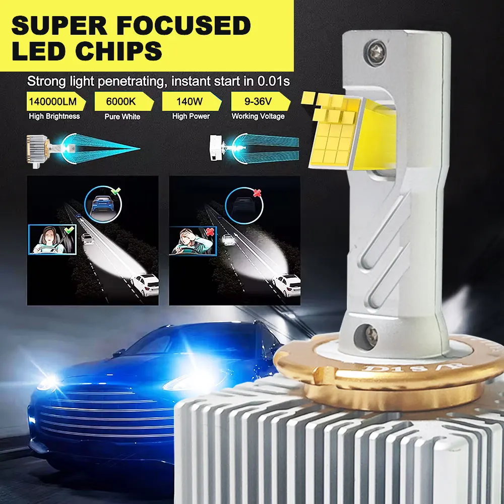 2PCS D SERIES D1S D2S D3S D4S D5S D8S LED Car Headlights Bulbs 6000K Auto Lamp Plug&Play HID Conversion Kit