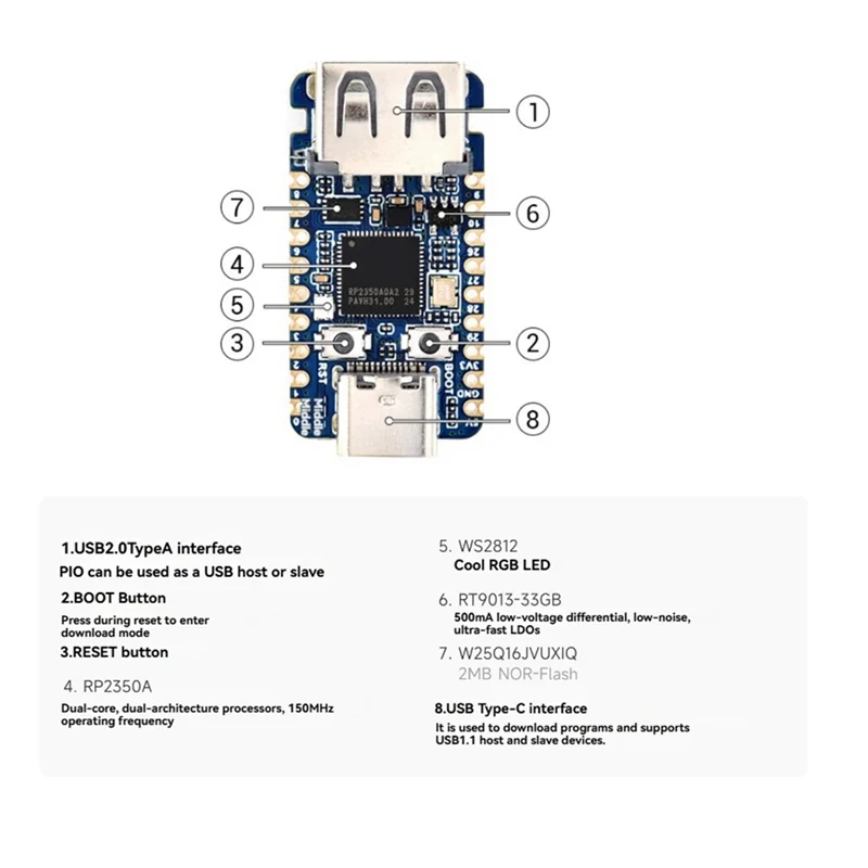 

RP2350-USB-A RP2350A USB Mini Development Board 2Mb Flash Core Board Programmable USB Interface Demo Board