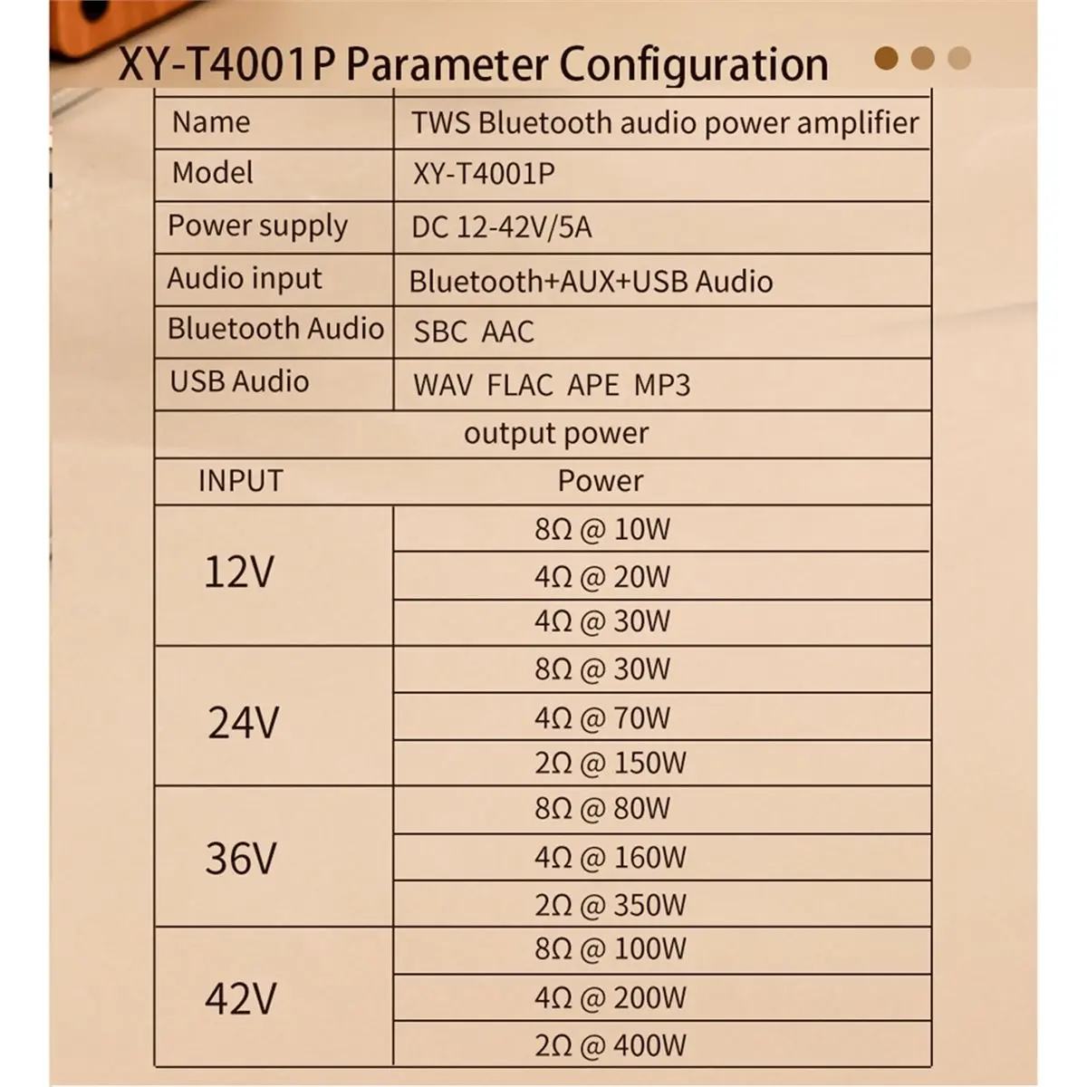 a72u-xy-t4001p-tpa3223-400w-モノラルデジタル-bluetooth-アンプボードモジュール-dc-12-42v-aux-usb-低音高音制御-app-制御
