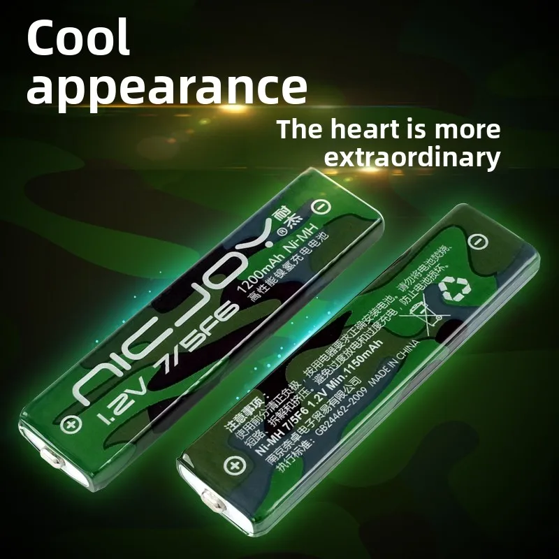 1200mAh 7/5F6 Chewing Gum Style Battery Charger Kit Compatible with Aiwa Sony Panasonic MD Walkman & CD Player