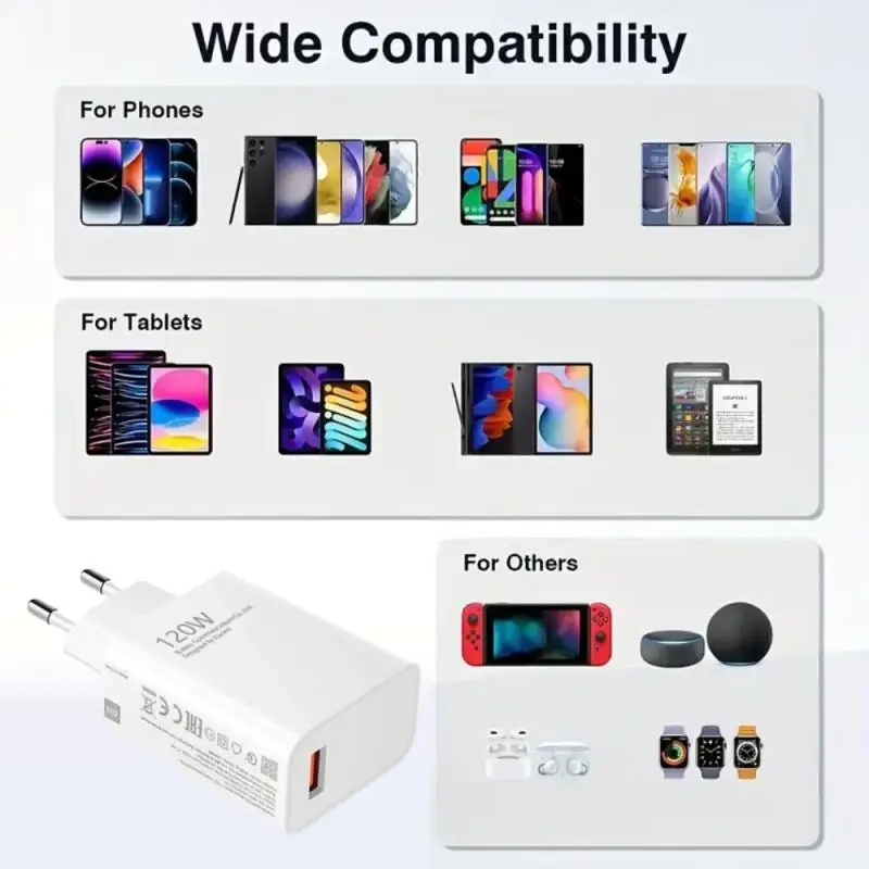 Xiaomi 120W USB Charger 33W 67W Quick Charge QC3.0 Portable Wall Travel Mobile Phone Fast Adapter For Huawei Mate 60 Xiaomi 14