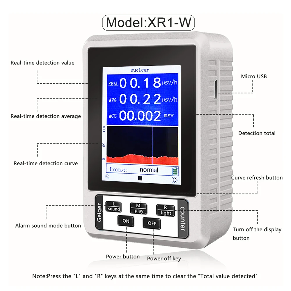 XR-1 Nuclear Radiation Detector Color Display Screen Geiger Counter Personal Dosimeter Detectors Beta Gamma X-ray