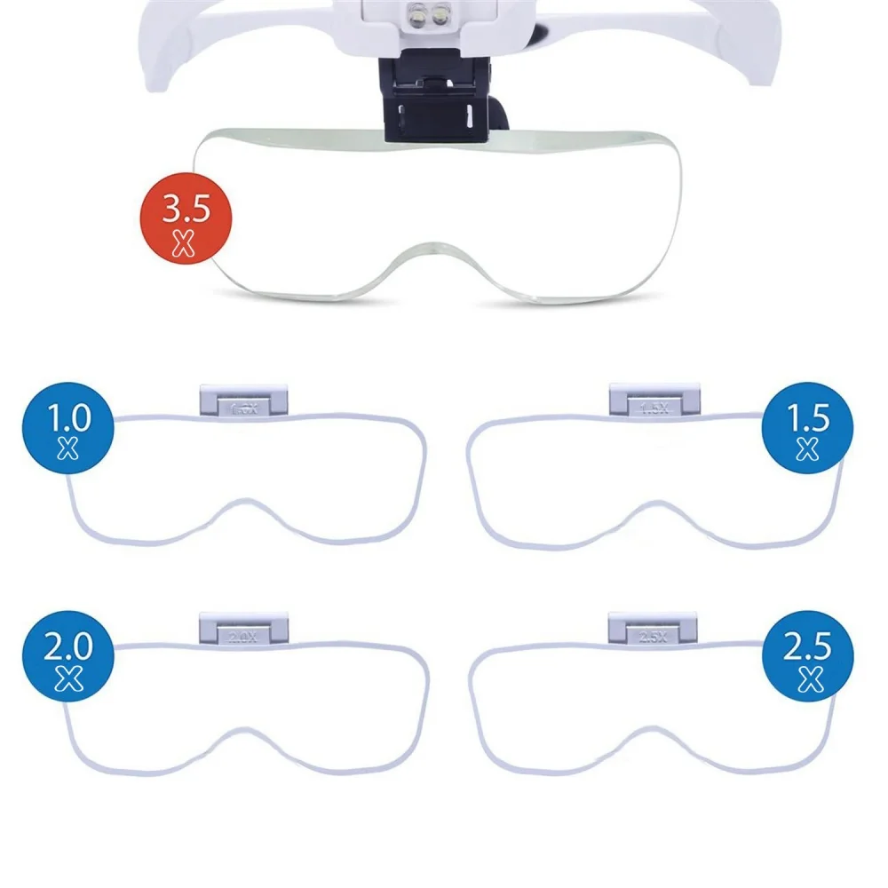 Imagem -03 - Lente Lupa Lupa Eyewear com Luzes Led Lâmpada Inter Mutável Lente 1.0x 1.5x 2.0x 2.5x 3.5x Usando Lupas 5