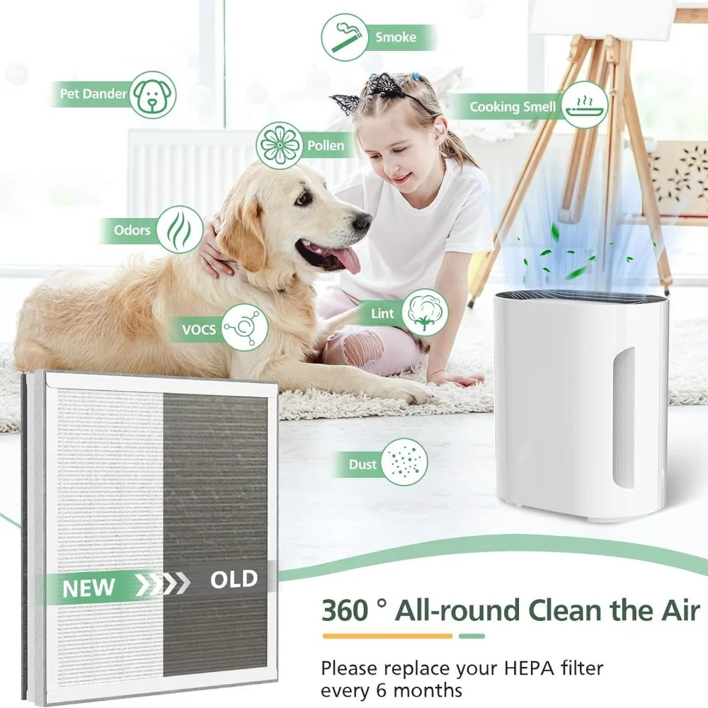 Purezone PZ302 Air Purifier HEPA Filter – Compatible with PZ302 Model, Captures 99.97% Particles