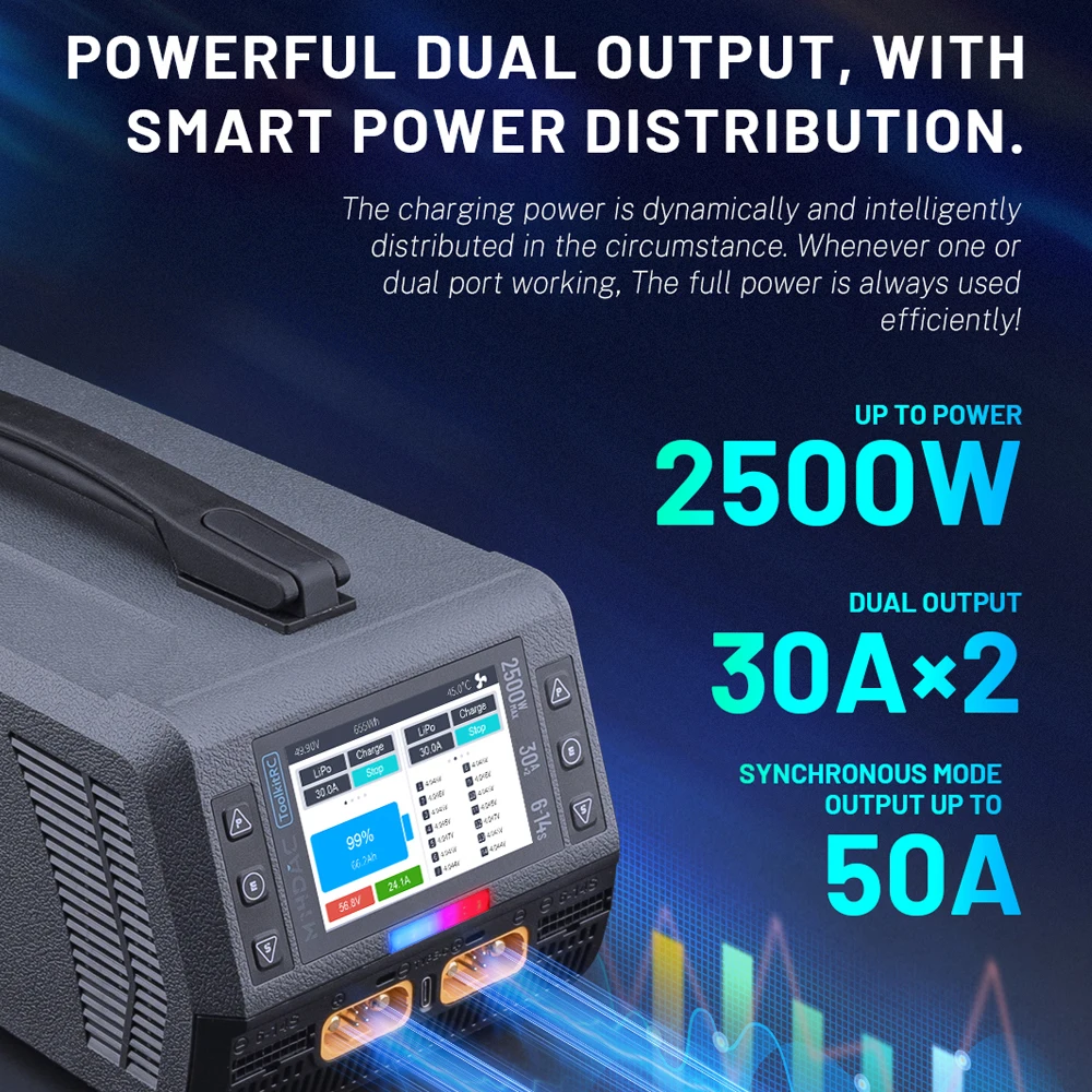 ToolkitRC M14DAC 2500W 50A Dual-Channel Charger, 6-14S Smart Real-Time Power Allocation for LiPo RC Batteries
