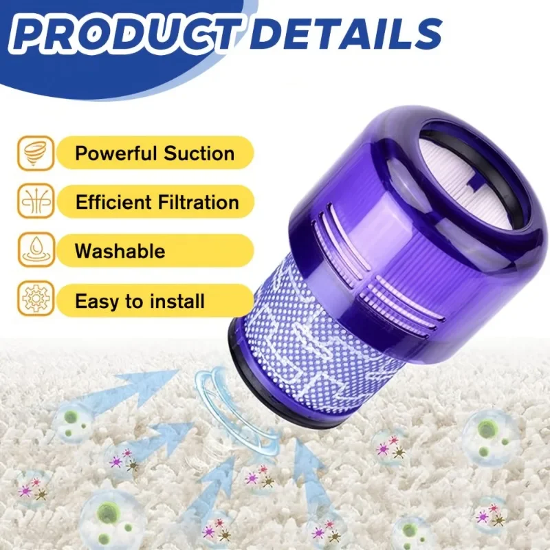 (4 Filters + 1 Brush) Replacement Parts Compatible For Dyson V11, SV17, SV14, SV22, and SV28 Rear Filter Vacuum Cleaners view 5