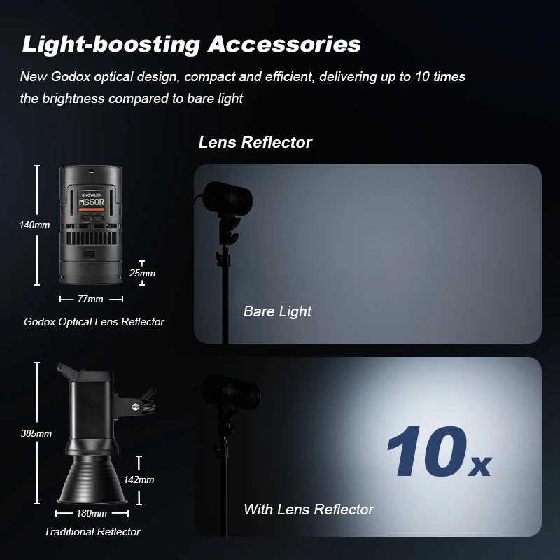 Godox RS60Bi RS60R Lampu Studio 60W RGB Dua Warna Lampu Isi Video LED Penuh Warna untuk Fotografi dengan Kontrol Aplikasi Nirkabel