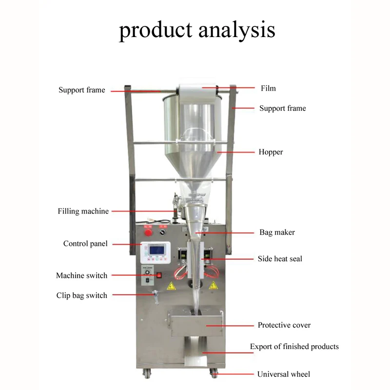 Wholesale Automatic Vertical Form Fill Seal Machine Pouch Filling Machine Packaging Machine Gusset Bag Packing