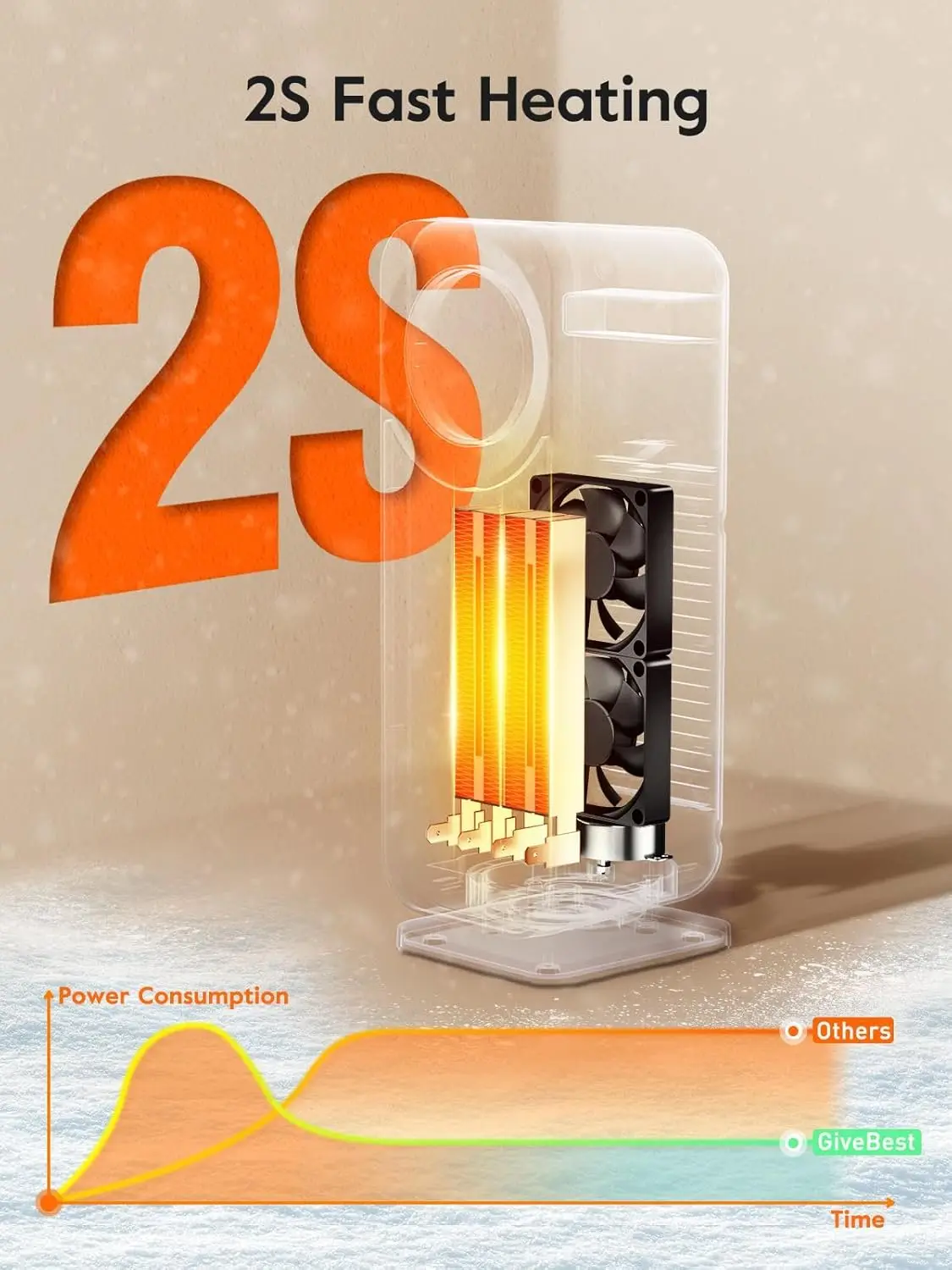 Touch Panel Space Heaters for Indoor Use, 1500W Fast Heating Electric Heater with Remote, 5 Modes, Quiet and Night Light