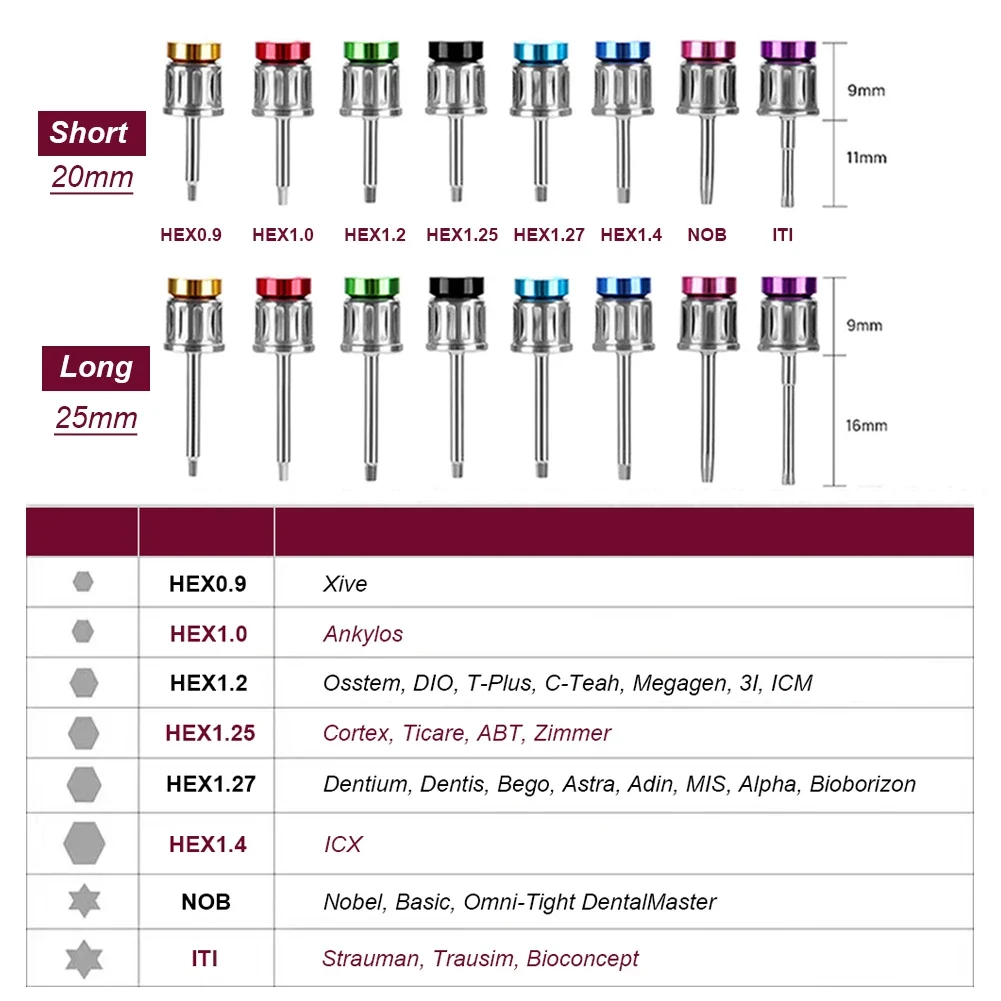 Zestaw uniwersalnych wkrętaków protetycznych z implantem dentystycznym 20/25mm sześciokątny NOB ITI klucz zapadkowy dentysta klinika mikro zestaw